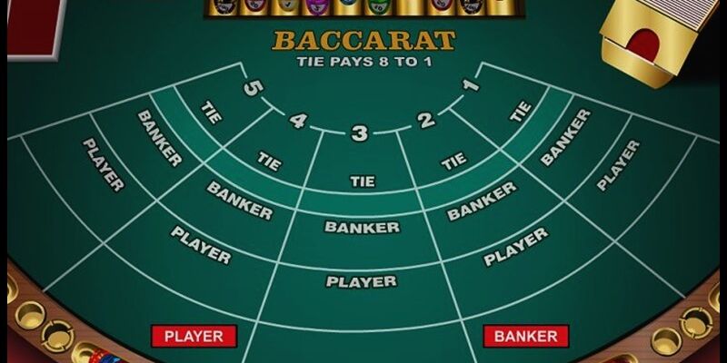 Hướng dẫn cách chơi Baccarat tai Bet88 đơn giản, dễ dàng 